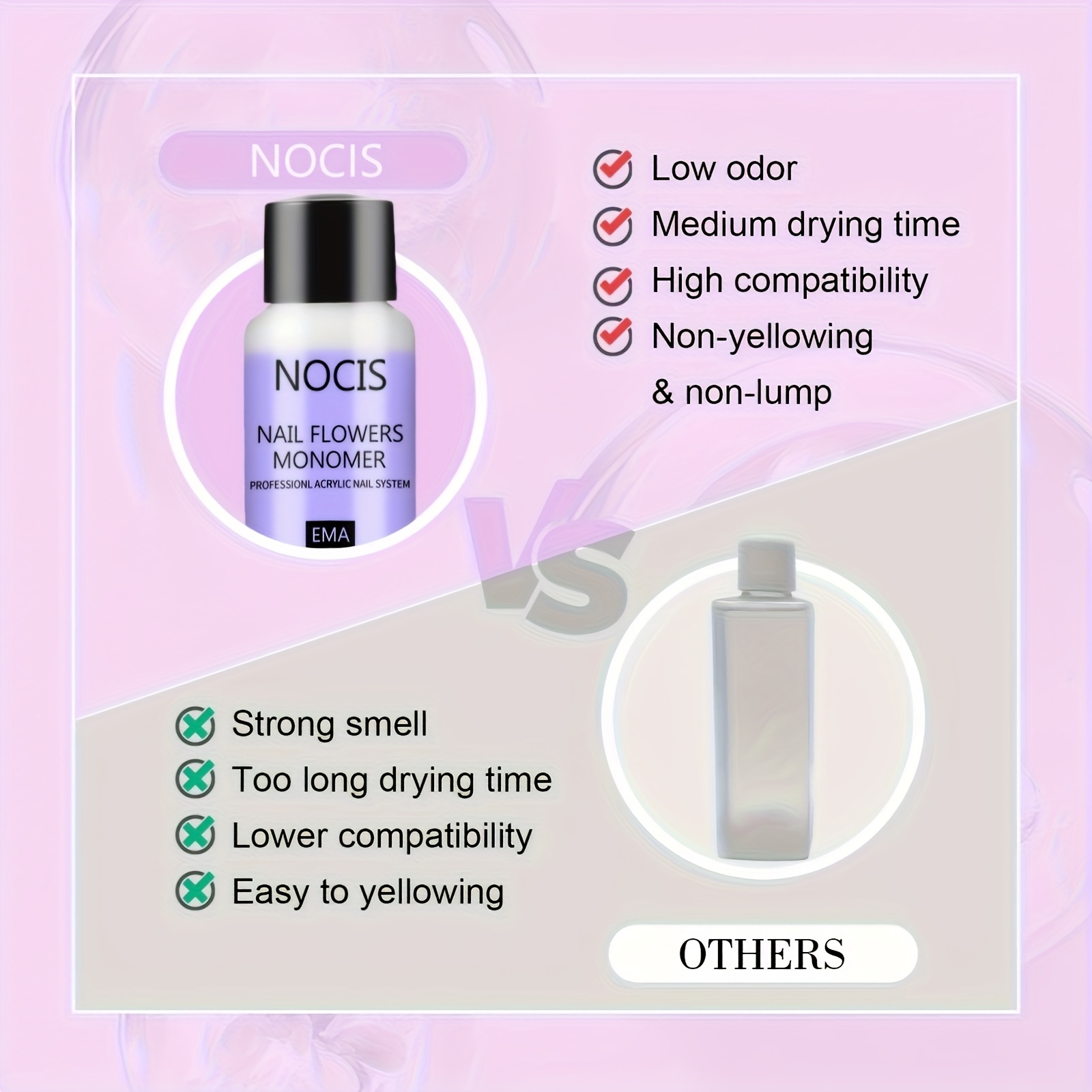 NOCIS Acrylic Nail Kit-Keratin - Vitamin C Powder review and price